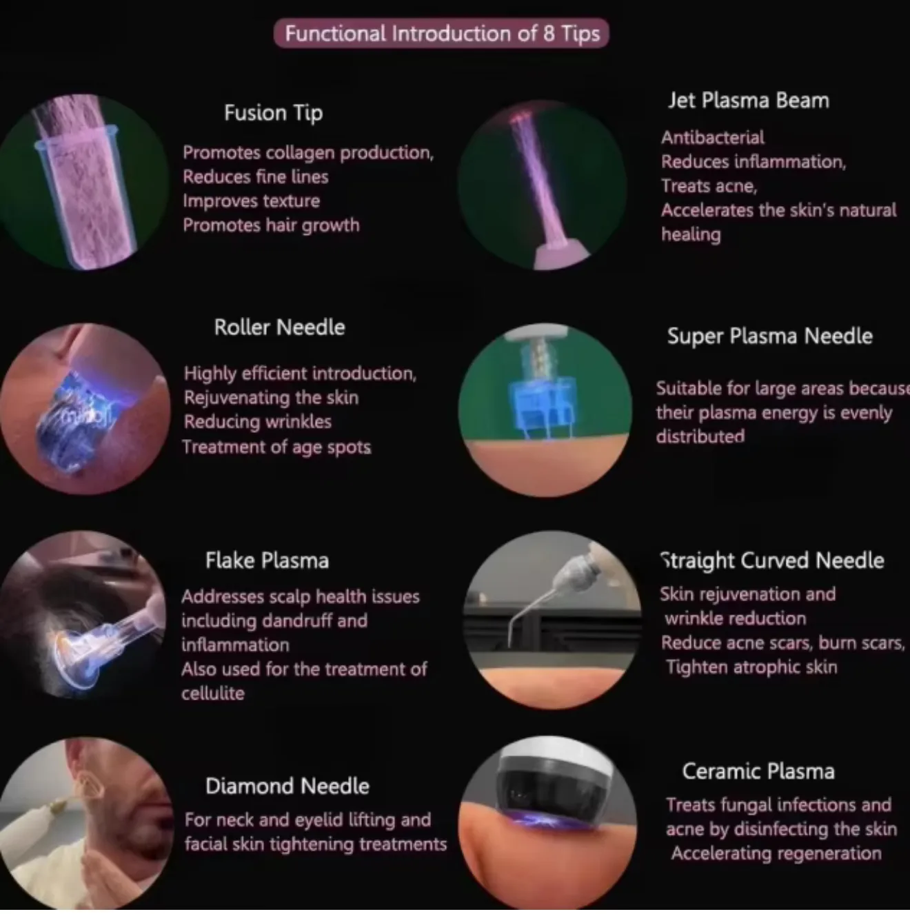 EndoFusion Plasma