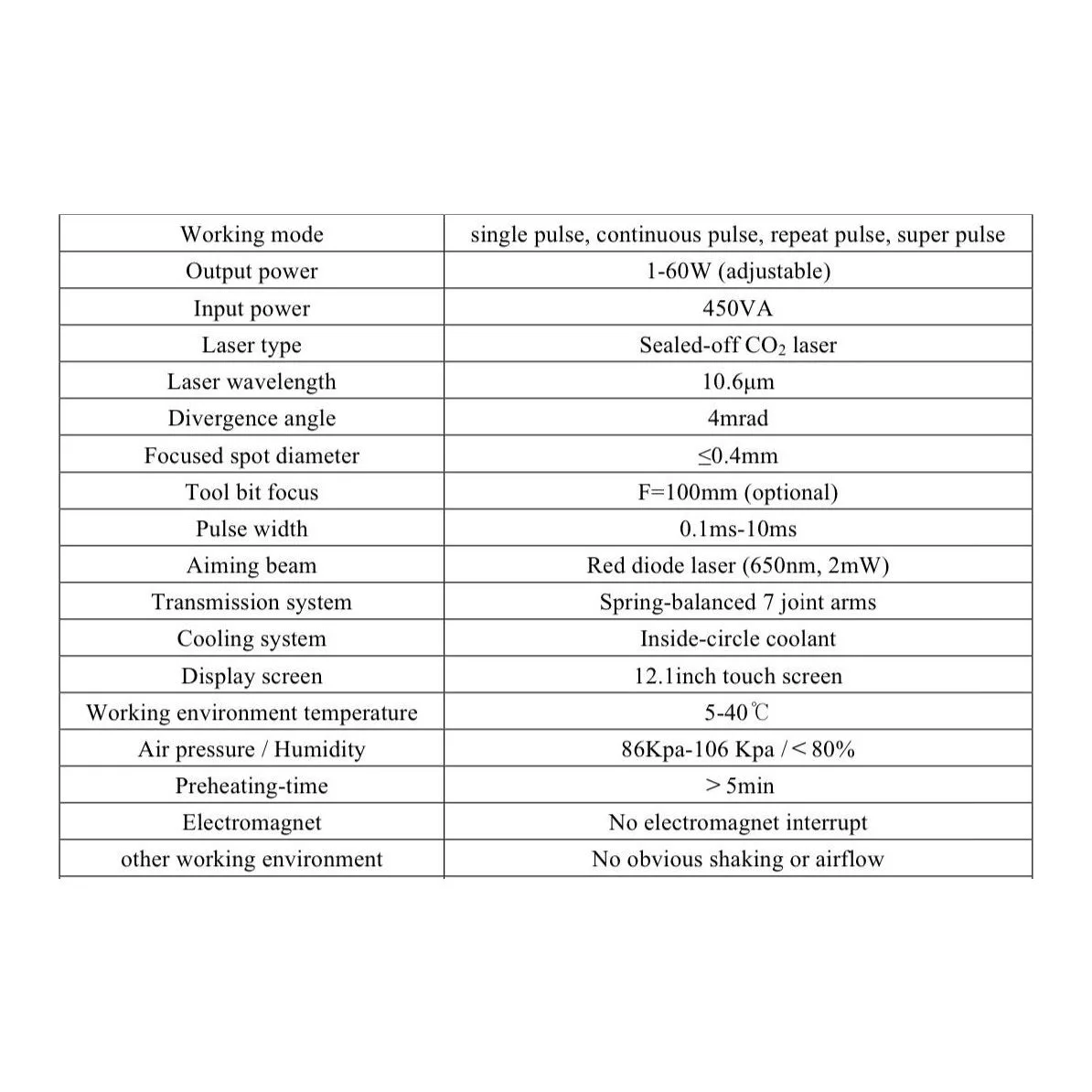 Fractional Laser (Eco)