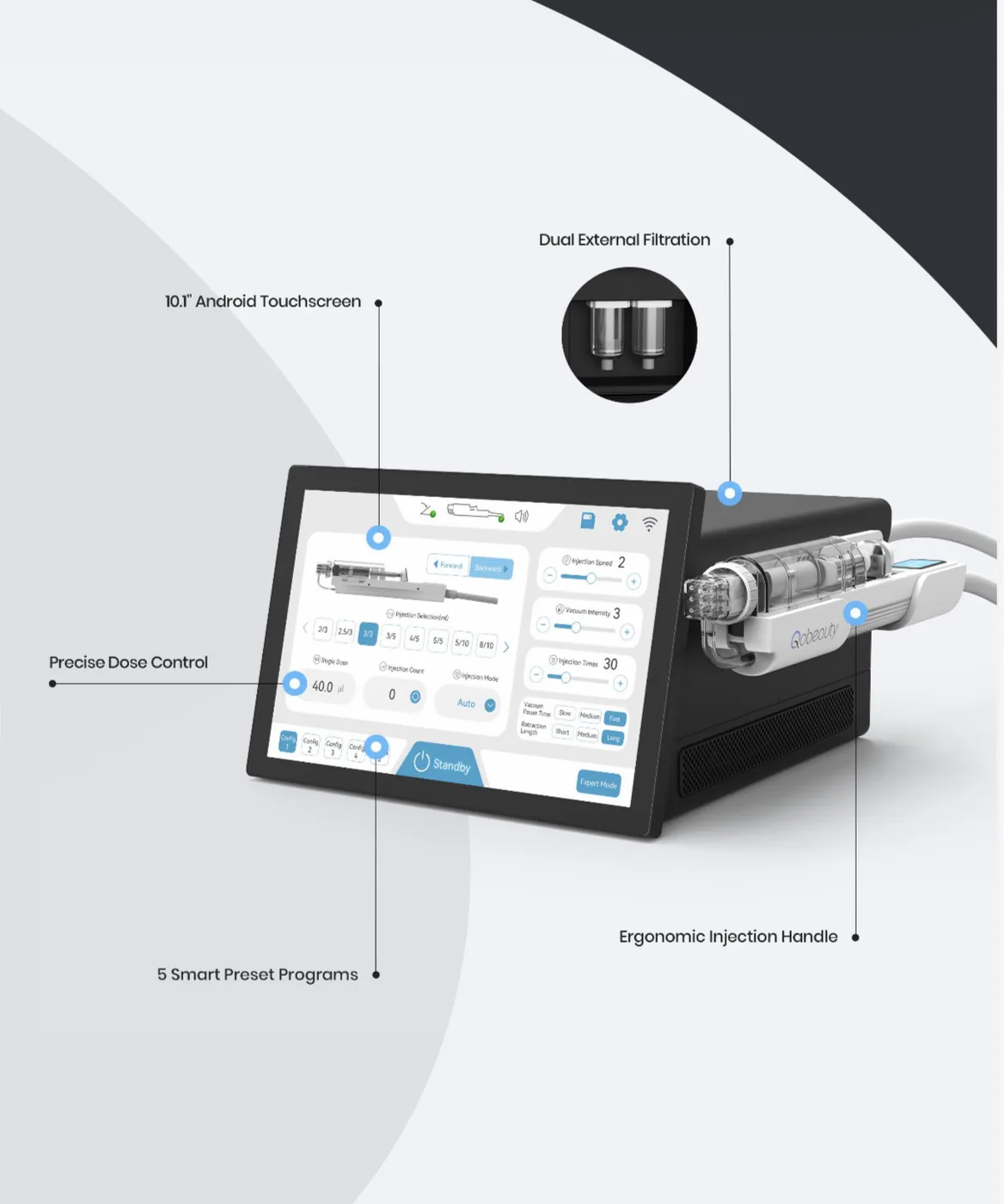 MesoJect Pro