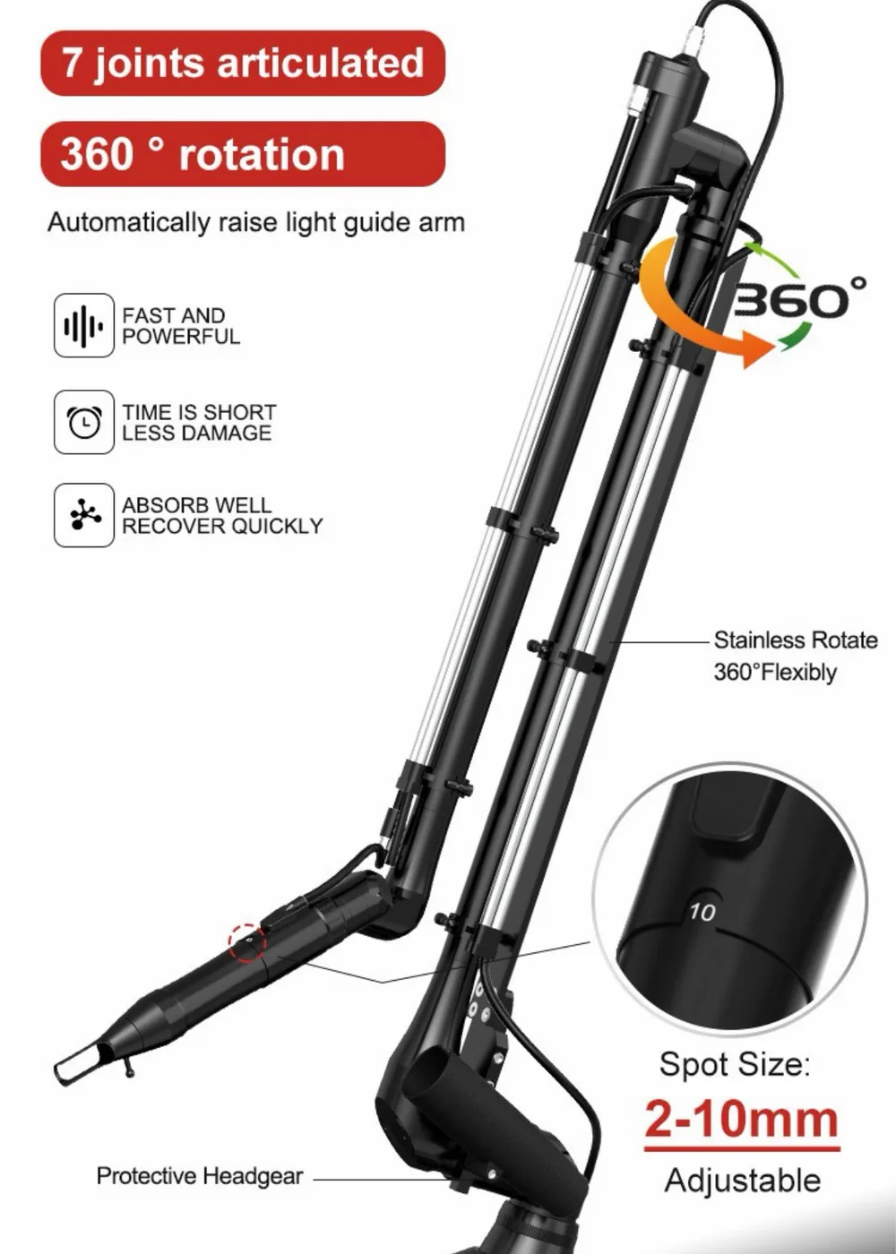 PicoCompact Laser