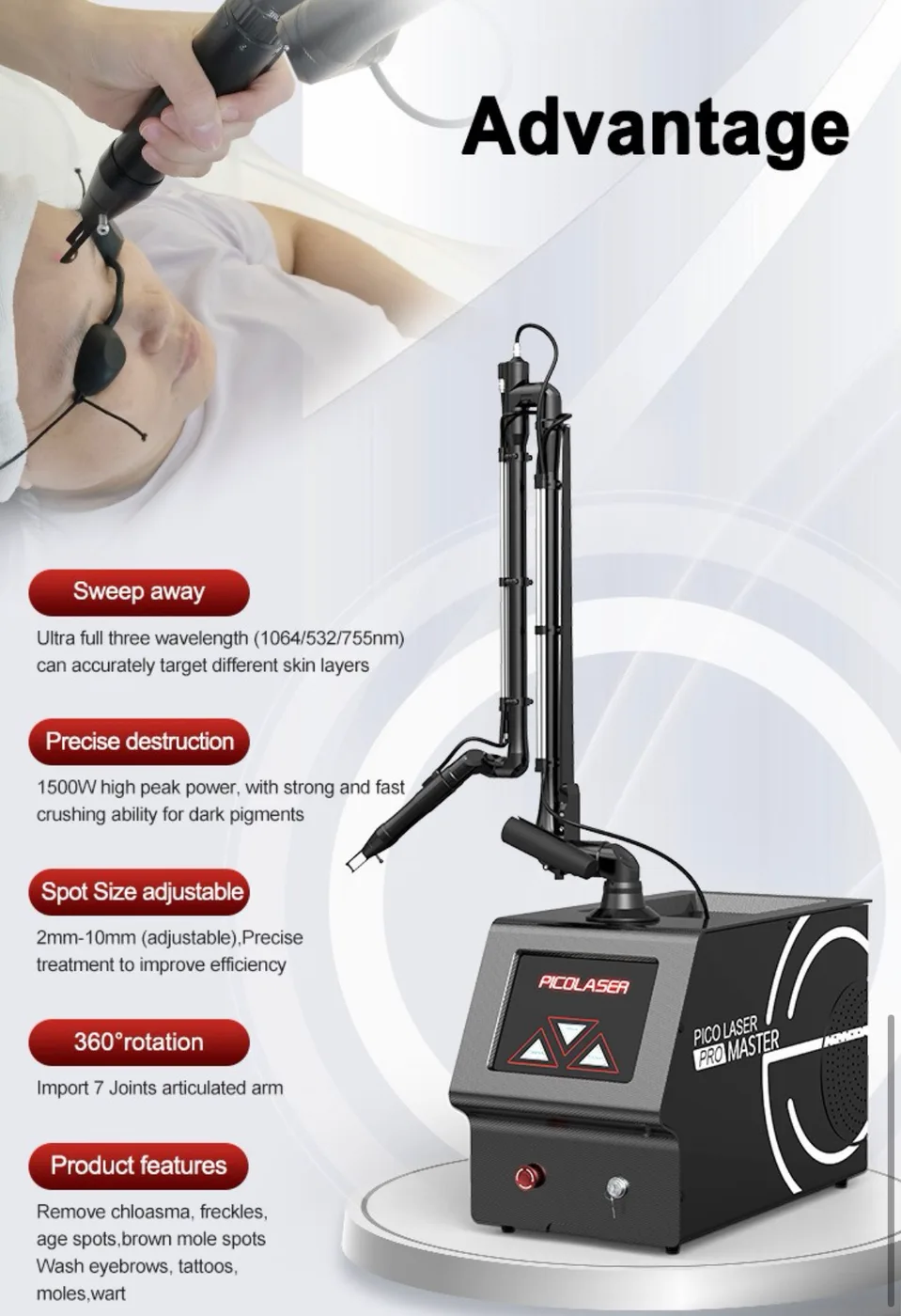 PicoCompact Laser