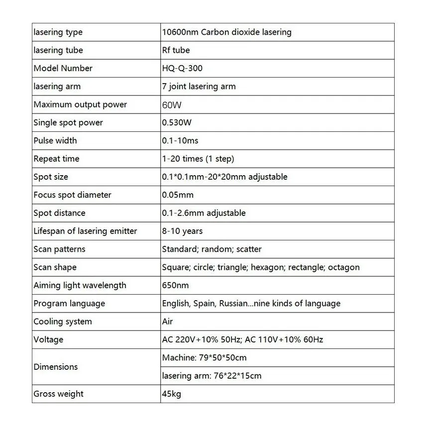 UKLG RF Co2 Fractional Desktop
